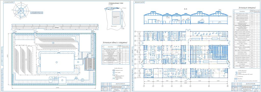 Чертеж Проектирование производственного корпуса Авторемонтного предприятия с годовой производственной программой: МАЗ-6303 (2500 ед.), Урал-5223 (2500 ед.)