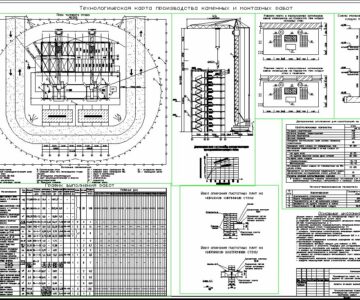 Чертеж Производство работ по возведению кирпичного здания со сборным железобетонным перекрытием