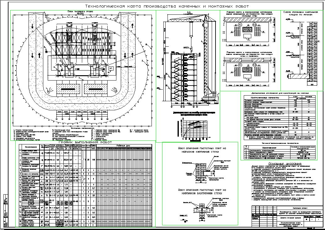 Чертеж Производство работ по возведению кирпичного здания со сборным железобетонным перекрытием