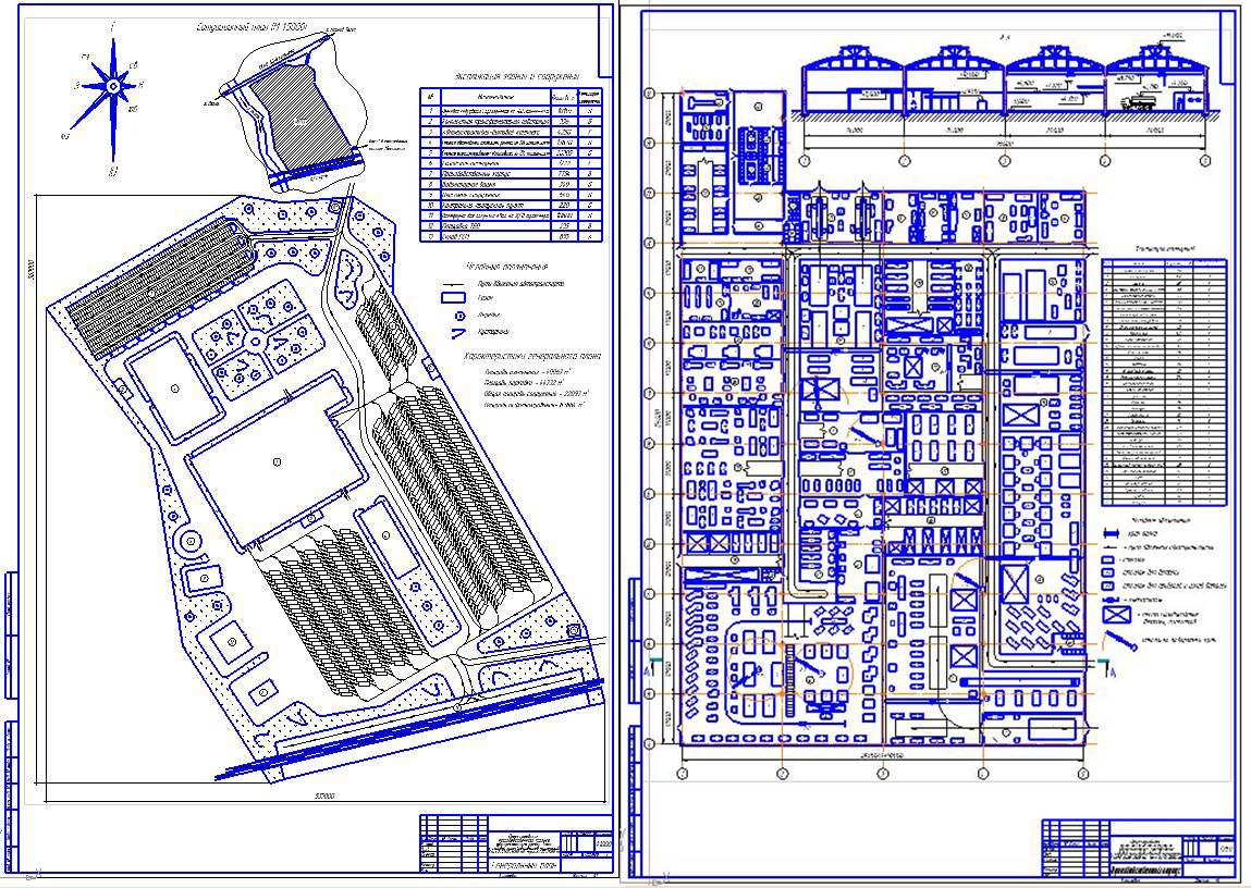 Чертеж «Проектирование производственного корпуса авторемонтного предприятия с годовой производственной программой: КамАЗ-5350 (3500ед.), Урал-6370 (2500ед.).»