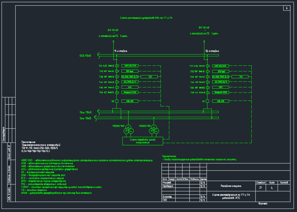 Чертеж Принципиальные схемы РЗА реконструироемой ВЛ 110 кВ