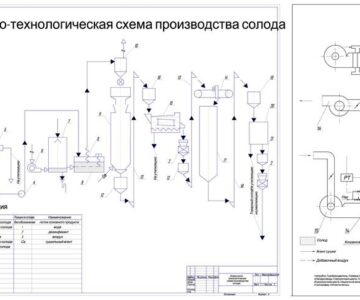 Чертеж Устройство и принцип действия солодосушилки непрерывного действия