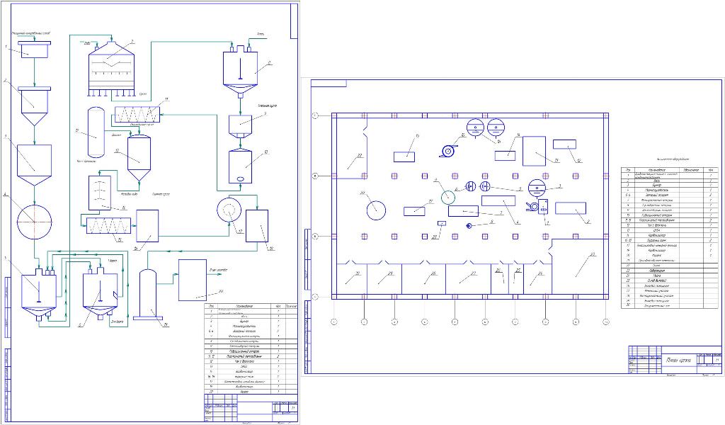 Чертеж Технологическая линия приготовления светлого пива производительностью 100 литров в сутки