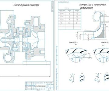 Чертеж Проектирование и расчет турбокомпрессора (ТКР) для наддува поршневых двигателей внутреннего сгорания.