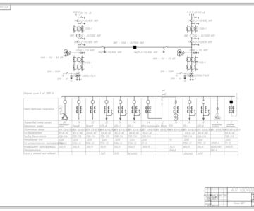 Чертеж Расчет релейной защиты и автоматики