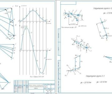 Чертеж Анализ плоских механизмов с низшими кинематическими парами