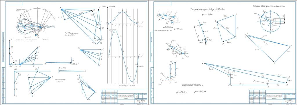 Чертеж Анализ плоских механизмов с низшими кинематическими парами