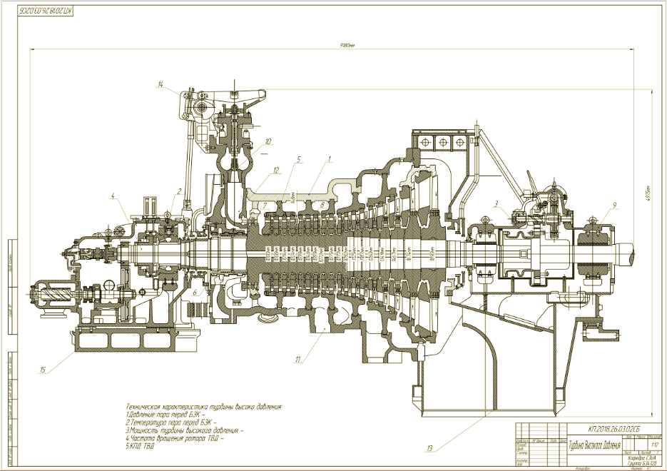 Чертеж Проектирование главного турбо-зубчатого агрегата (ГТЗА) мощностью 35000 кВт