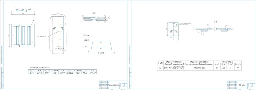 Чертеж Технологические основы сварки давлением и плавлением