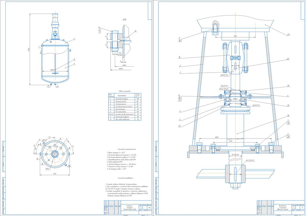 Чертеж Расчет и конструирование аппарата с мешалкой 1,25 м3