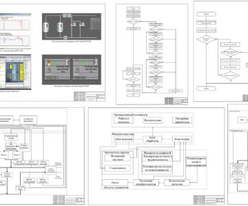 Чертеж Автоматизированная система управления газовой котельной