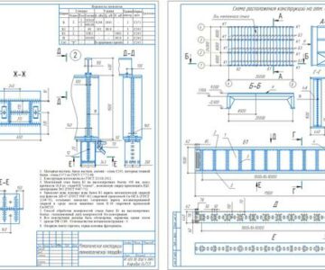 Чертеж Конструирование и расчет металлических конструкций технологической площадки