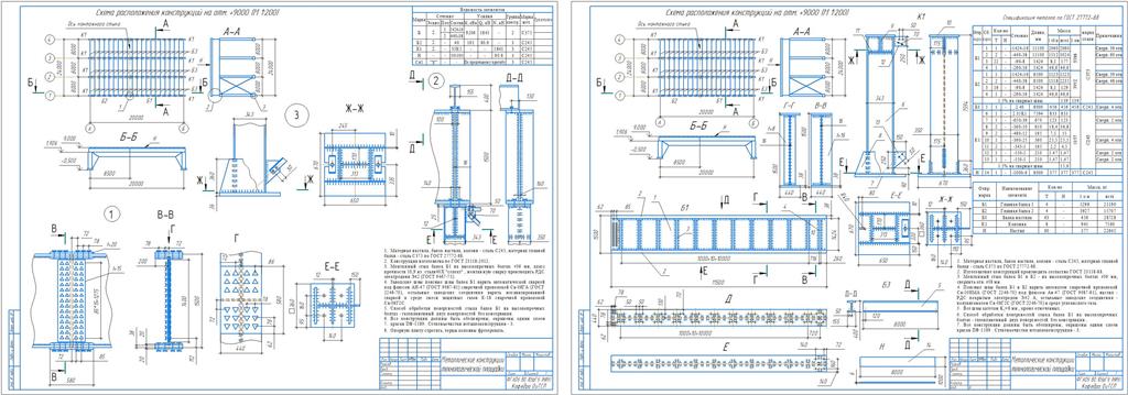 Чертеж Конструирование и расчет металлических конструкций технологической площадки