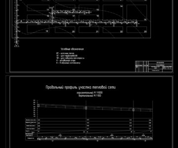 Чертеж Теплоснабжение района города Белгород