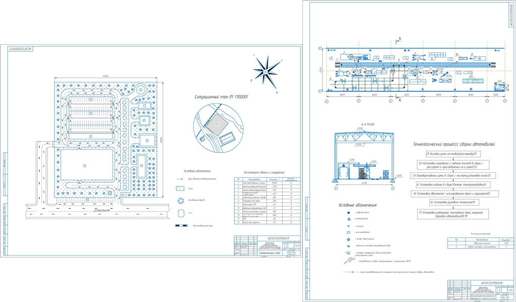 Чертеж Проектирование сборочного участка авторемонтного предприятия с годовой производственной программой: ЛиАЗ-6213 (3500ед.), КамАЗ-4310 (2500ед.)