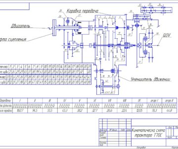 Чертеж Кинематическая схема трактора Т70С