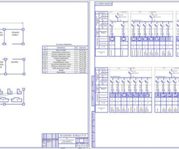 Чертеж Электроснабжение электромеханического цеха