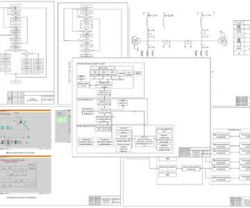 Чертеж Автоматизированная система управления оперативно-диспетчерской службой электросетей