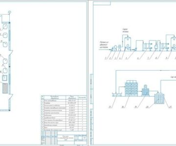 Чертеж Проектирование предприятия мощностью 100 кг в час с подбором и расчётом оборудования по производству мягких сыров.