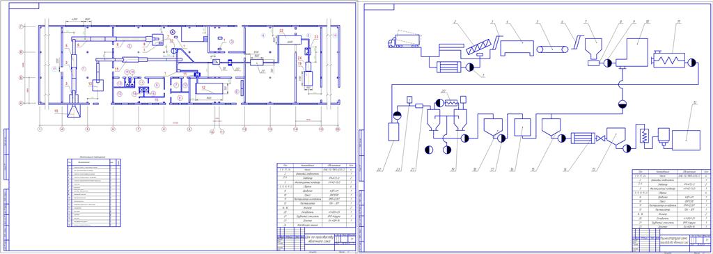 Чертеж Проектирование предприятия мощностью 600 л/час подбором и расчётом оборудования по производству яблочного сока.