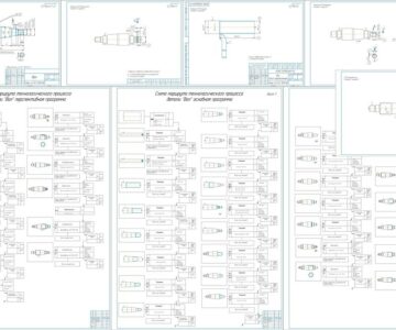 Чертеж Технологический процесс механической обработки детали типа «Вал»