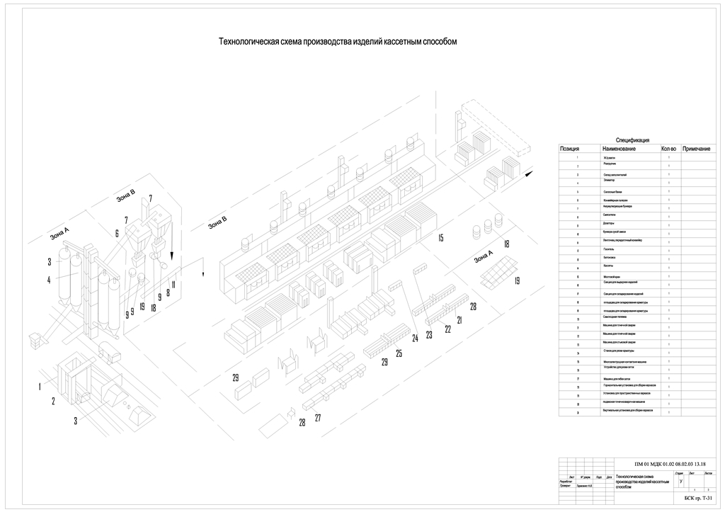 Чертеж Технологическая схема производства изделий кассетным способом