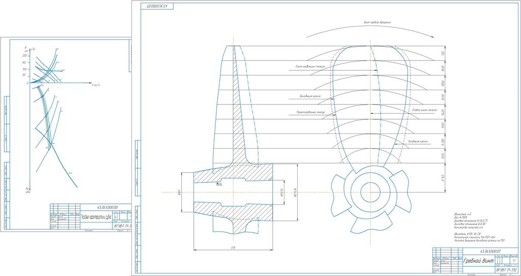 Чертеж Расчет  и  анализ показателей пропульсивного  комплекса судна