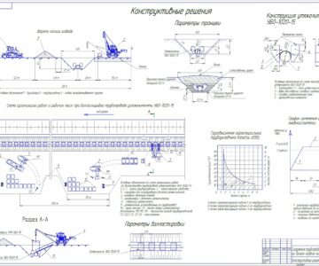 3D модель Сооружение трубопровода на болоте 1 типа