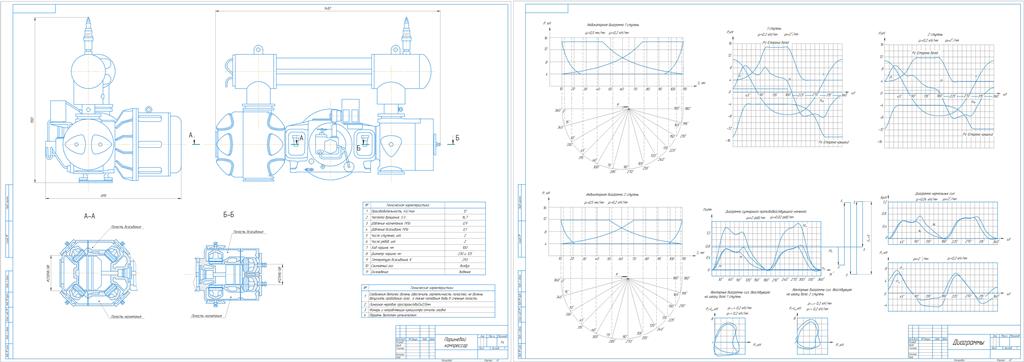 Чертеж Расчет поршневого компрессора 2VM-2.5-12