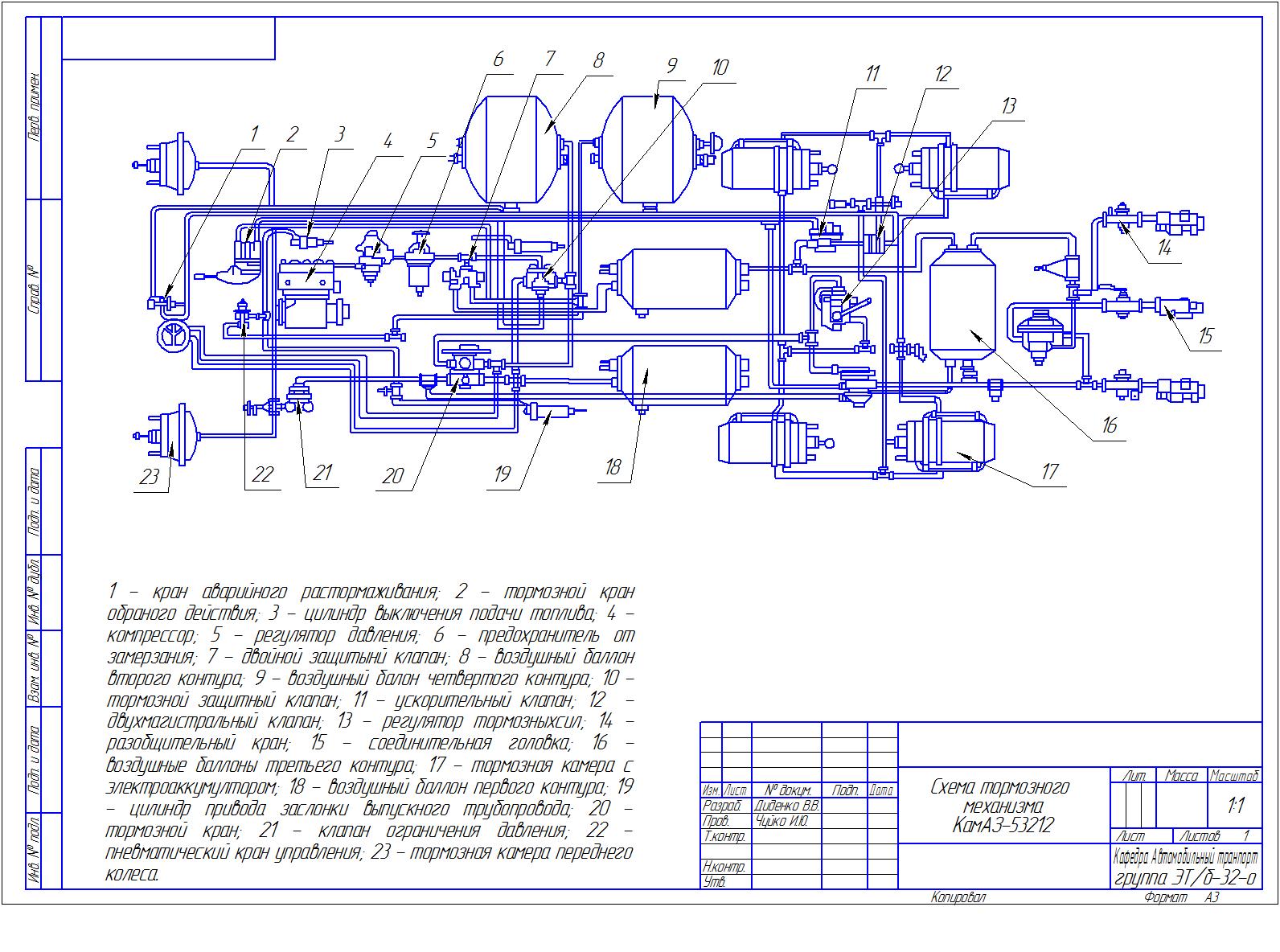 Чертеж Схема тормозного механизма КамАЗ-53212