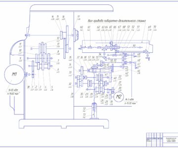 Чертеж Кинематическая схема универсального горизонтального консольно-фрезерного станка 6М83Г