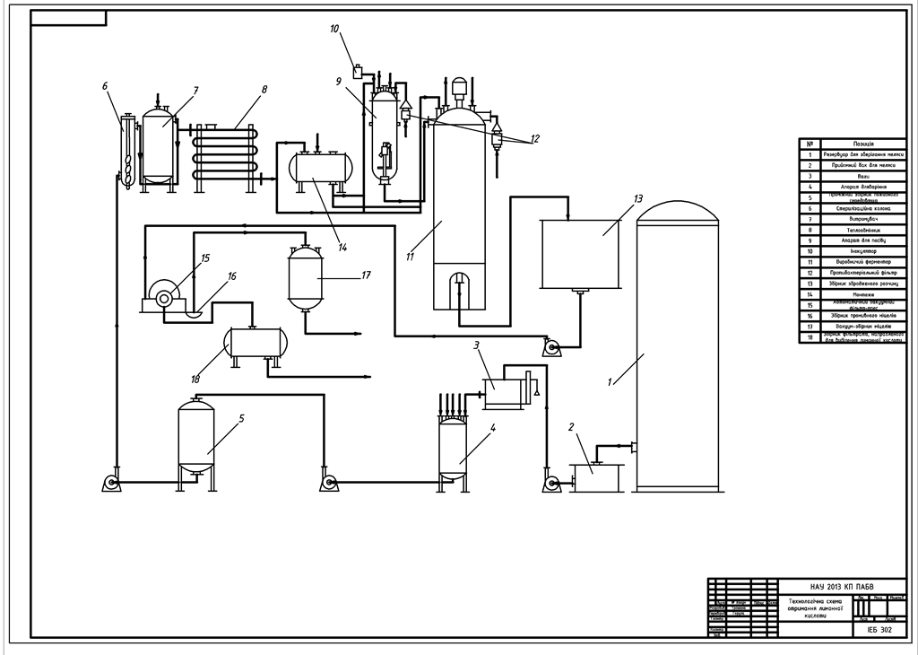 Чертеж Производство лимонной кислоты