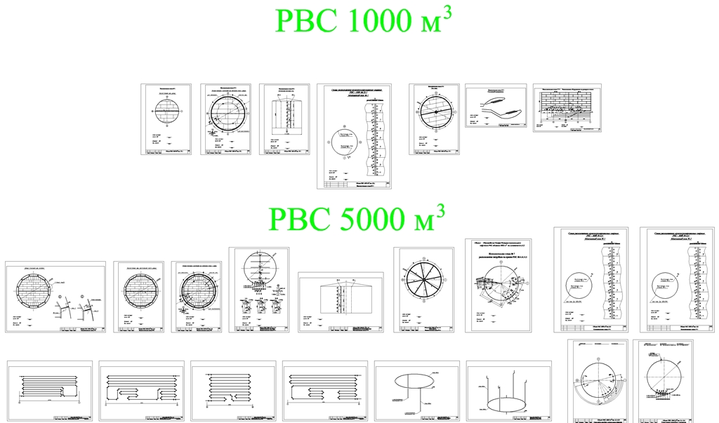 Чертеж Резервуар вертикальный стальной РВС-1000, РВС-5000, исполнительная схема.