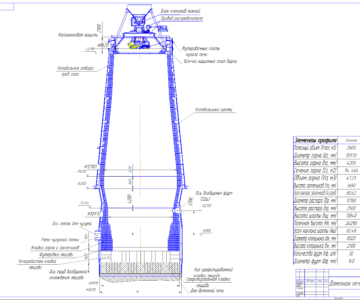 Чертеж Доменная печь