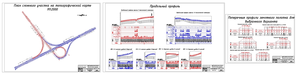 Чертеж Проект сложного участка автомобильной дороги в Краснодарском крае