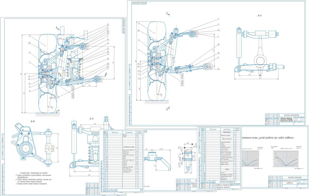 Чертеж Проектирование двухрычажной независимой подвески Tоyota Tundra