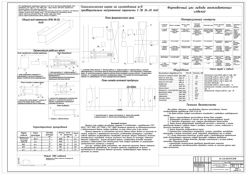 Чертеж Производство железобетонных предварительно напряженных перемычек 5Пб 36-20 Ат5.