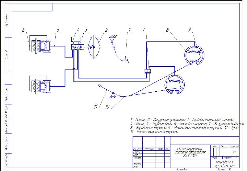 Чертеж Схема тормозной системы автомобиля ВАЗ 2107