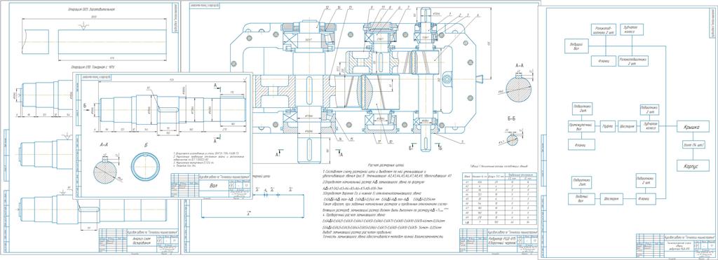 Чертеж Разработка технологического процесса и схемы сборки редуктора