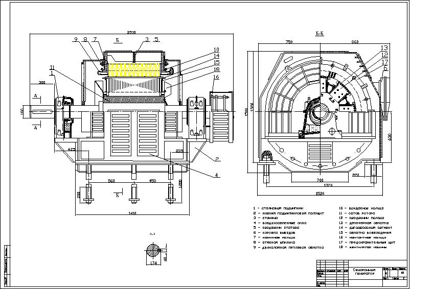 Чертеж Расчёт синхронного генератора типа СГН