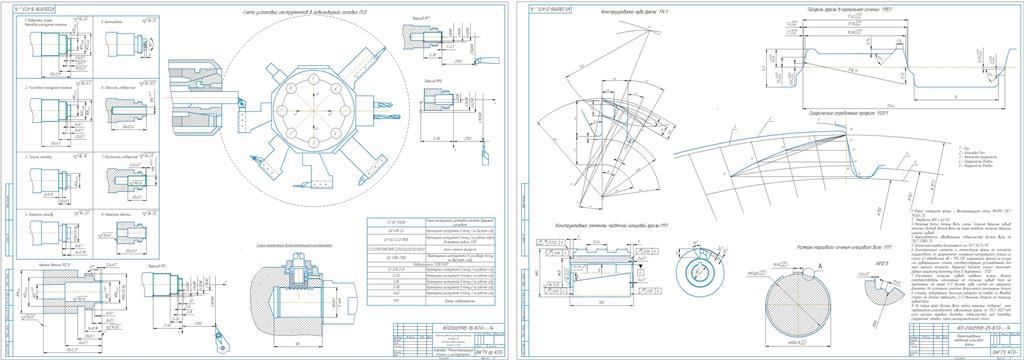 Чертеж «Проектирование инструментальной наладки на токарно–револьверный станок с ЧПУ. Расчет и проектирование червячной шлицевой фрезы»