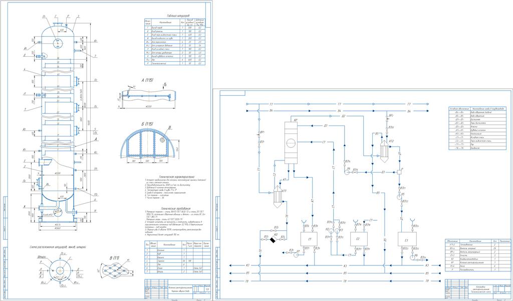 Чертеж Расчет и проектирование ректификационной установки непрерывного действия для разделения бинарной смеси метанол - этанол