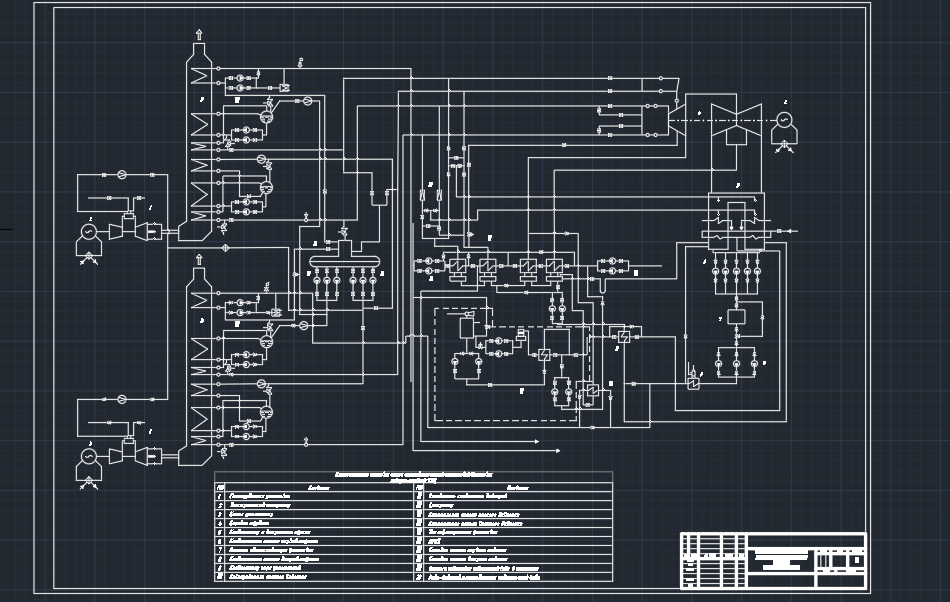 Чертеж Принципиальная тепловая схема северо-западной ТЭЦ