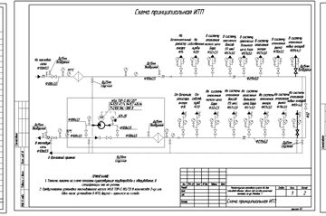 Чертеж Схема ИТП