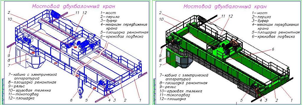 Чертеж Плакаты "Мостовой двухбалочный кран ВКР.140007990"