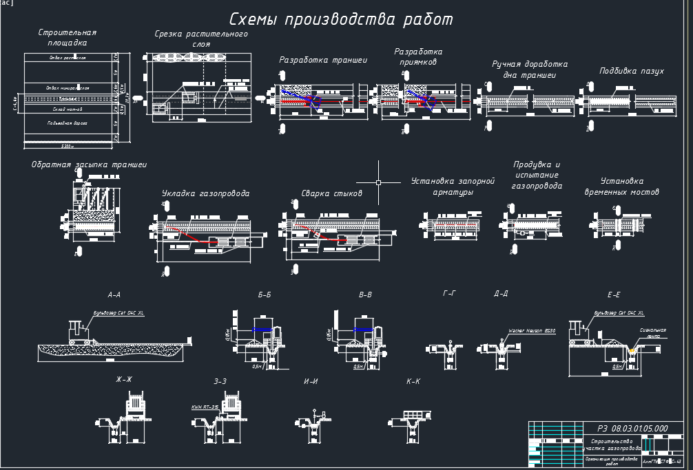 Чертеж Технологическая карта монтажных работ