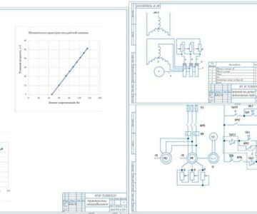 Чертеж Электропривод металлорежущих станков