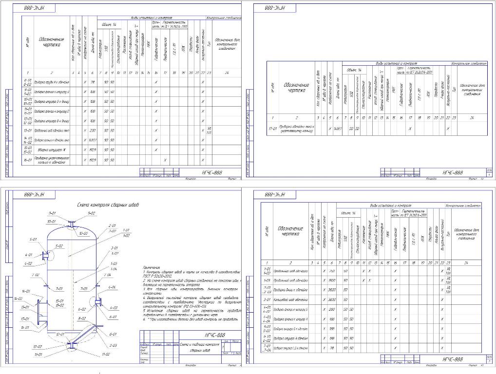 Чертеж Схема с таблицей контроля сварных швов аппарата под давлением.
