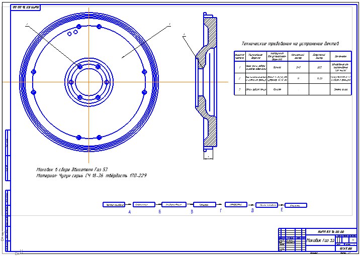 Чертеж Проектирование технологического процесса восстановления: маховик двигателя ГАЗ 53