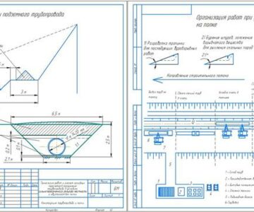 Чертеж Курсовой проект: Технология и расчет основных параметров строительства трубопроводов в горной местности